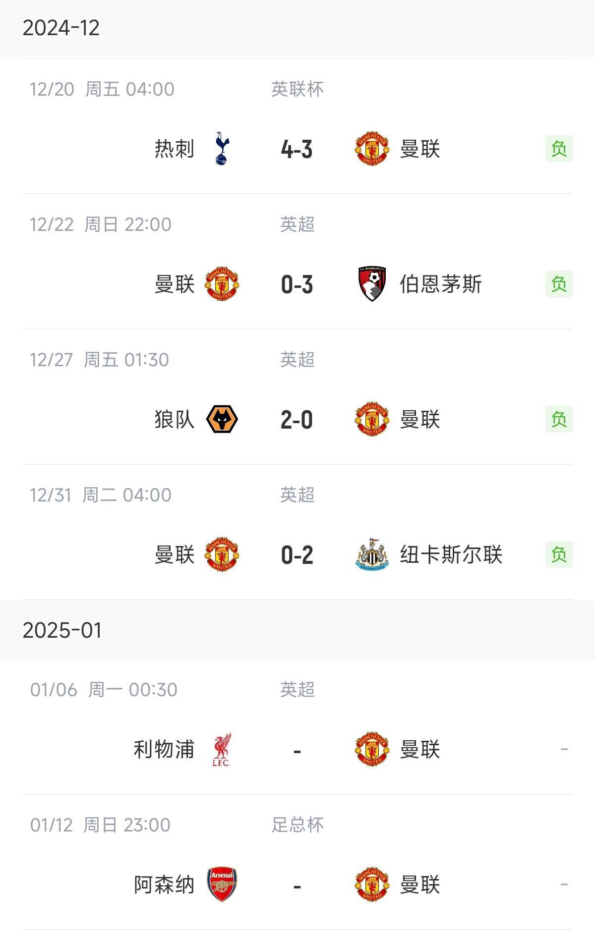 关于利物浦客场战平热刺，暂时登顶积分榜的信息